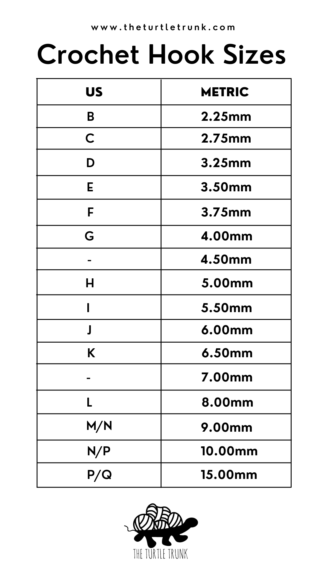 Crochet Hook Size Chart by The Turtle Trunk