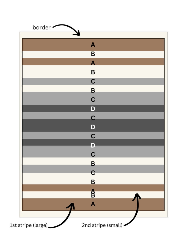 Color order for the Farmhouse Blanket by The Turtle Trunk.